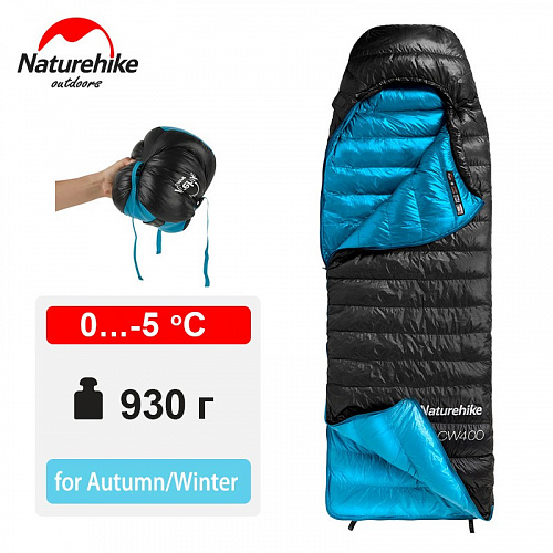 Спальный мешок NatureHike CW400 NH18C400-D