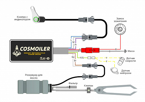 Автосмазчик "Cosmoiler"