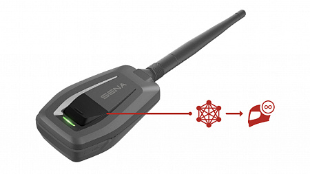 Адаптер SENA Bluetooth-Mesh 