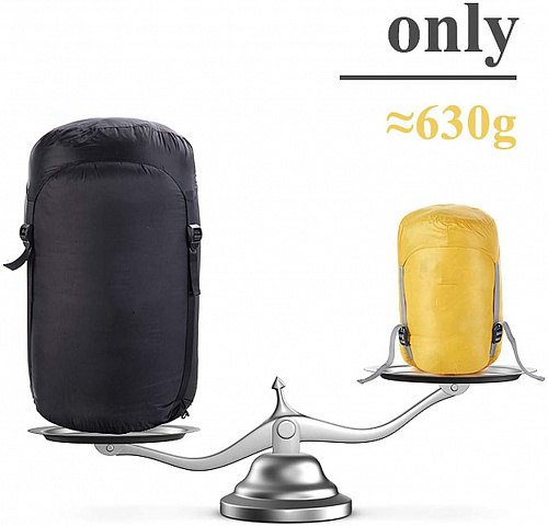 Спальный мешок NatureHike CW300 NH18S300-D