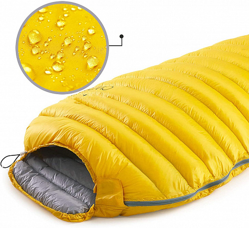 Спальный мешок NatureHike CW300 NH18S300-D
