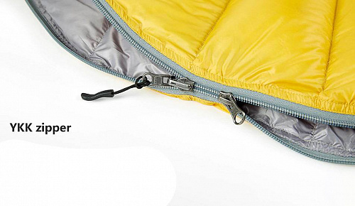 Спальный мешок NatureHike CW300 NH18S300-D